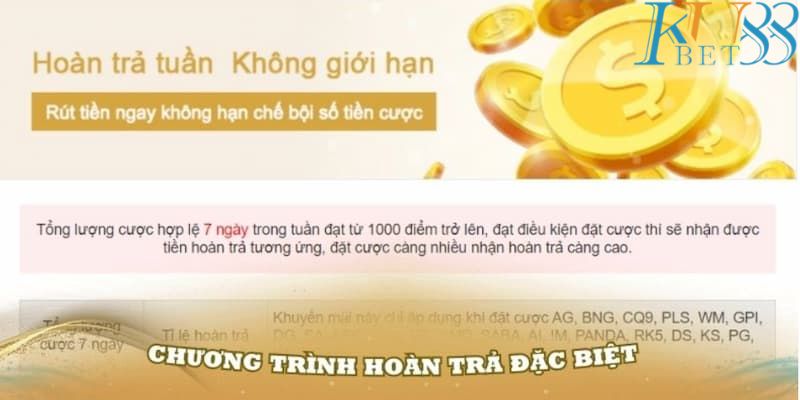 Kubet88 tặng hoàn trả siêu hấp dẫn cho các sảnh game